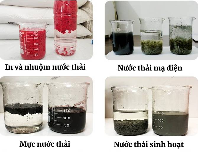 Trường hợp hiển thị hiệu ứng flocculant cho xử lý nước thải hóa chất mạ điện